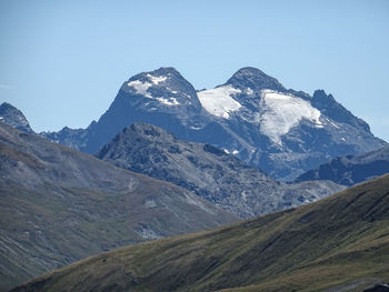 Scenic view of snowcapped mountains against clear blue sky