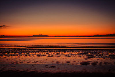 Scenic view of landscape against sky during sunset