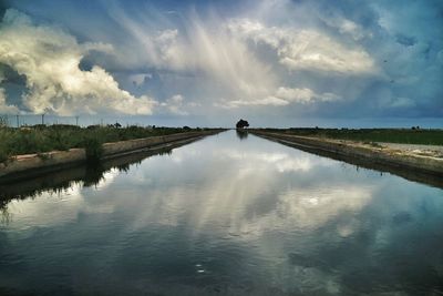 Scenic view of lake against cloudy sky