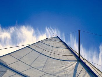 Low angle view of modern building against sky