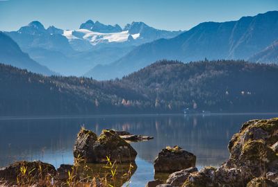 Scenic view of lake by mountains against sky