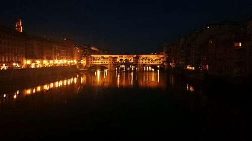 Reflection of illuminated buildings in river at night