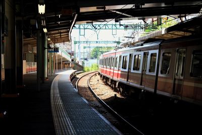 Train at railroad station