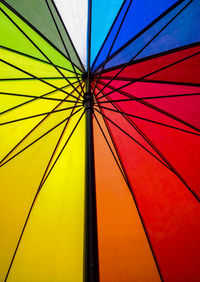 Low angle view of multi colored umbrella