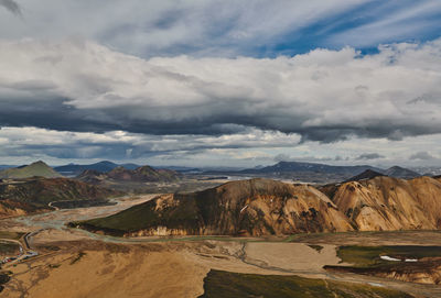 Scenic view of landscape against cloudy sky