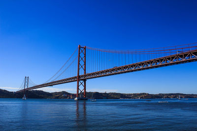 April 25th bridge over river against blue sky