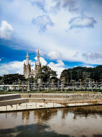 Reflection of temple in building against sky