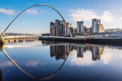 Reflection of city on water