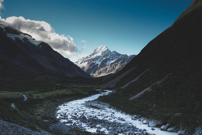 Scenic view of snowcapped mountains against sky