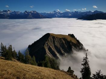 Scenic view of snowcapped mountain against cloudy sky