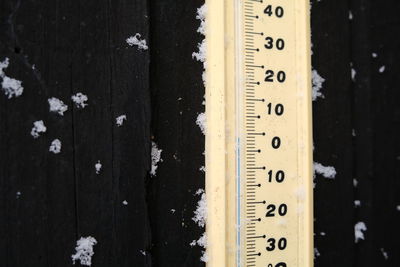 Close-up of tape measure on wooden wall