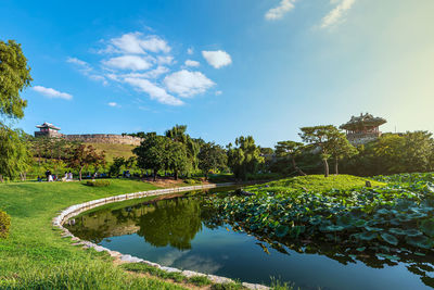 Scenic view of lake against sky