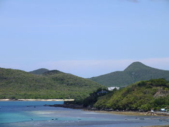 Scenic view of sea and mountains against sky