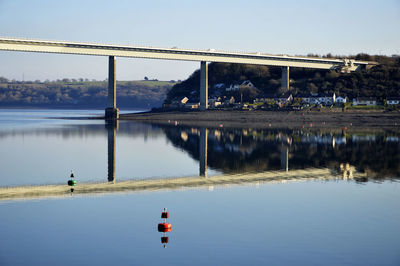 Reflection of bridge in lake against sky