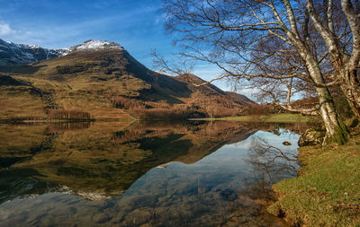 Scenic view of calm lake against sky