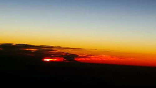 Scenic view of sky at sunset