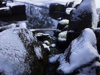 Close-up of frozen waterfall