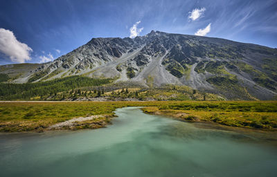 Scenic view of lake and mountains against sky