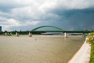 Bridge over sea against sky