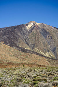 Scenic view of mountains against clear blue sky