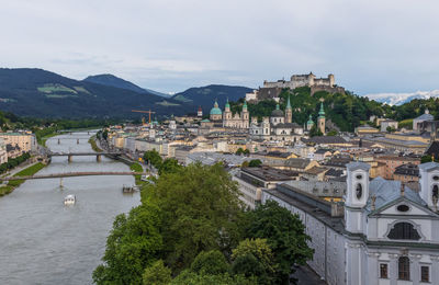 High angle view of townscape against sky