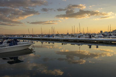 Reflection of sky on water