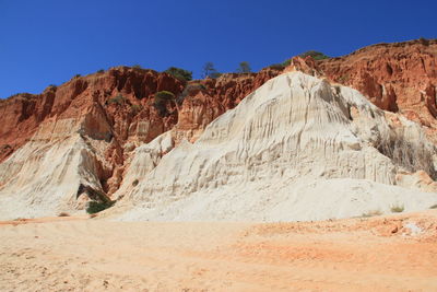 Scenic view of mountain against blue sky