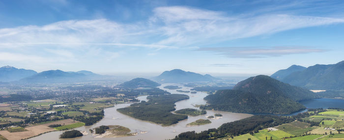 Aerial view of landscape and mountains against sky