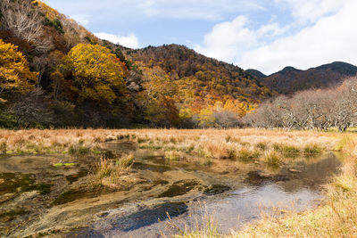 Scenic view of lake and mountains against sky