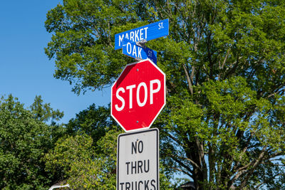 Low angle view of road sign against trees