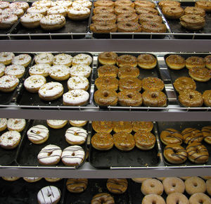 Full frame shot of sweet food