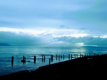 Scenic view of sea against sky
