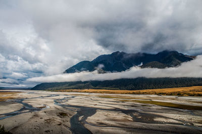 Scenic view of snowcapped mountains against sky