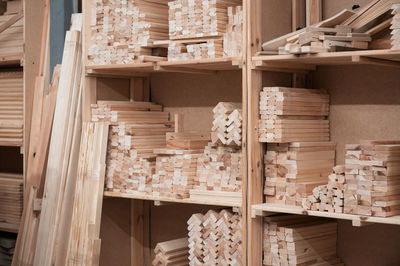 Close-up of wooden wall