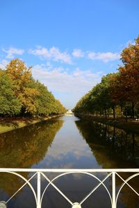 Scenic view of river against sky