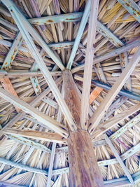 Full frame shot of wood