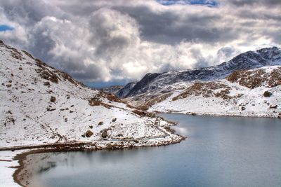 Scenic view of lake against cloudy sky