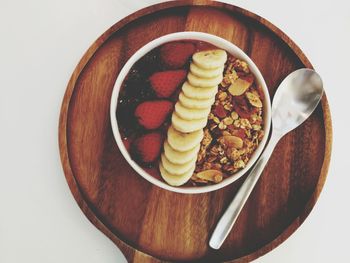 High angle view of breakfast in plate on table