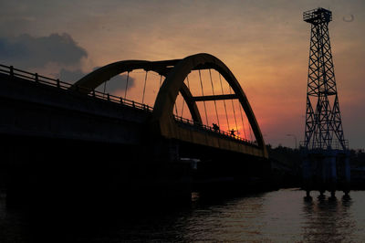 Bridge over river at sunset