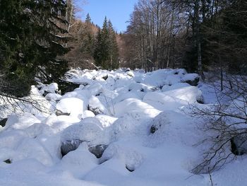 Snow covered landscape against sky