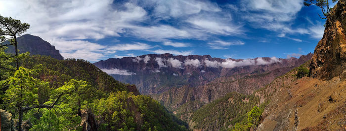 Panoramic view of landscape against sky