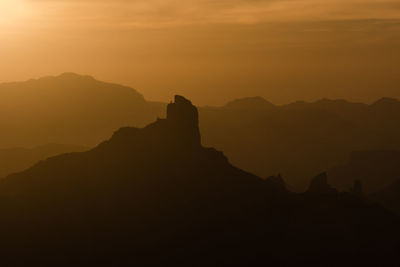 Silhouette mountains against sky during sunset