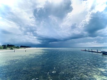 Scenic view of bay against sky