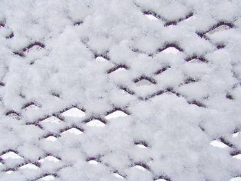 Full frame shot of snow