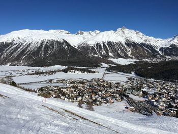 Scenic view of snow covered mountains