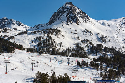 Scenic view of snow covered mountains against sky