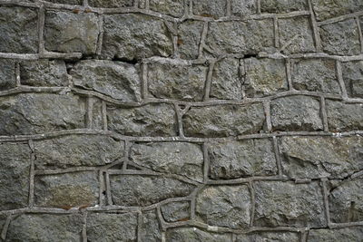 Full frame shot of brick wall