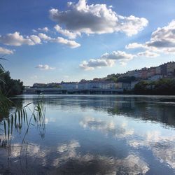 Scenic view of lake against sky