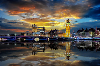 View of city at sunset