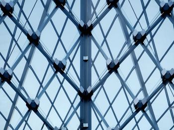 Low angle view of built structure against sky